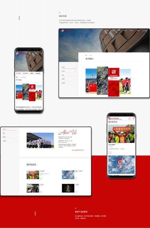 20个优秀的响应式设计html5网站模板