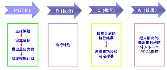 discuz!x3 全新安装图文教程
