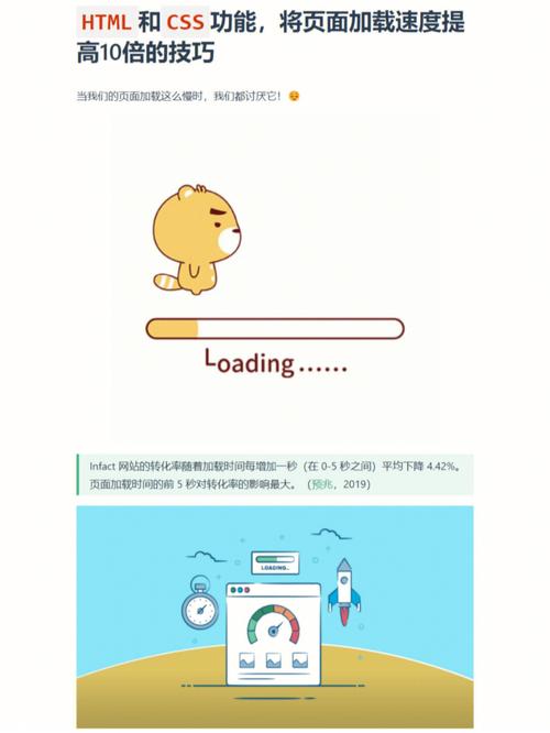 html5网页js实现div中页面加载