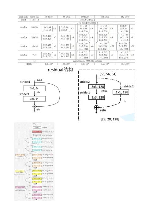 asp.net ueditor使用教程