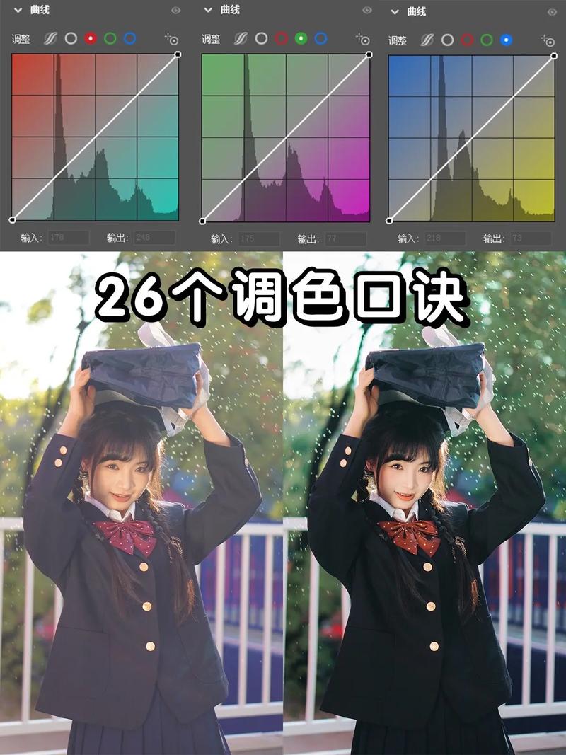 photoshop教程 如何给照片调色