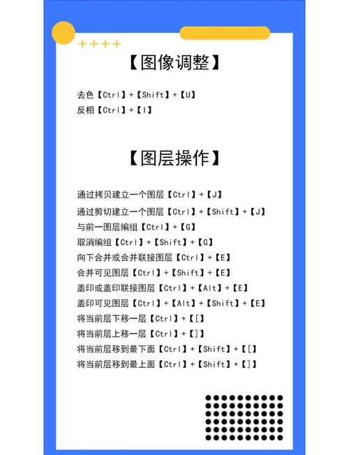 photoshop 图层模板 使用教程