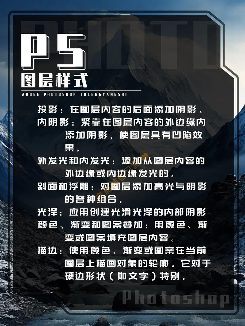 photoshop 图层模板 使用教程