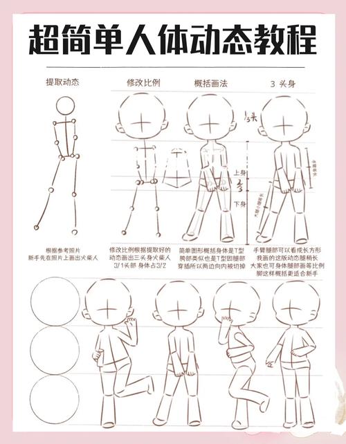 photoshop教程 大人身体变q