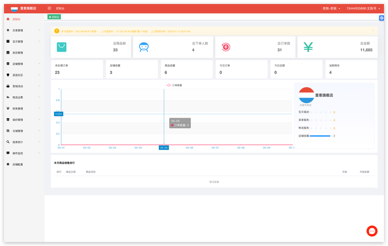 app 网页 模版 bootstrap