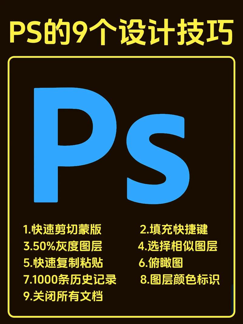 photoshop cs4 切图教程