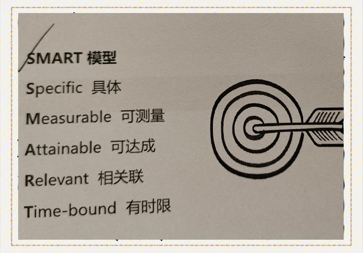 smarty 模板 foreach if