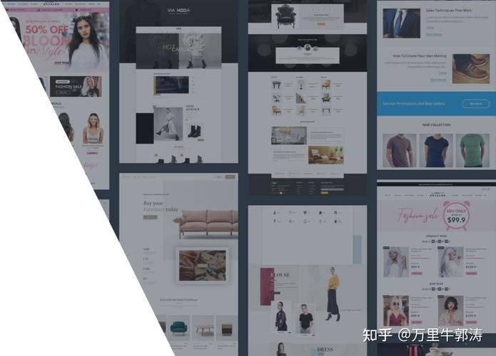 b2b模板建站与自荐团队建站的成本对比