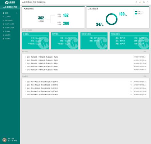 如何用phpcms给一个网页添加后台