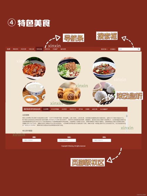 大学生网页设计源代码模板jquery