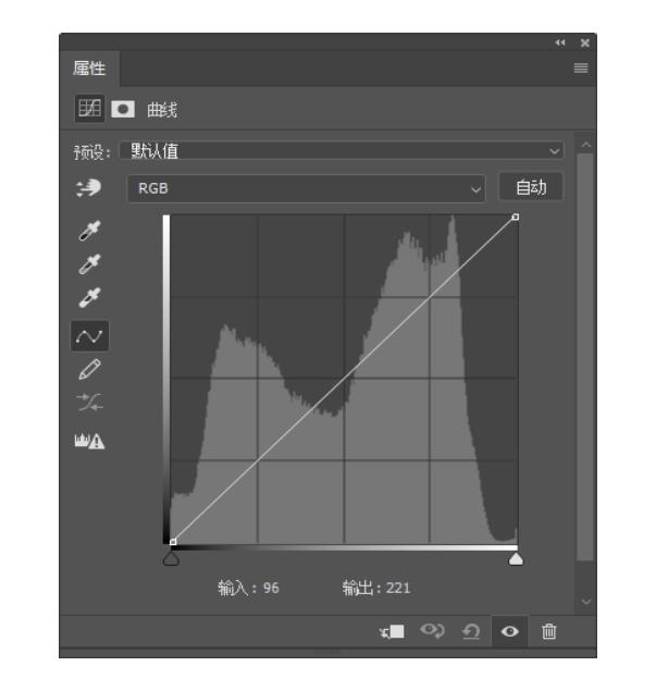 photoshop 曲线调整教程详解