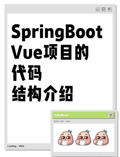 global.css公共样式模板与介绍