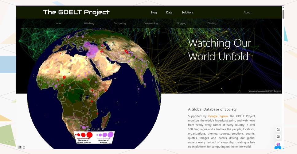 global.css公共样式模板与介绍