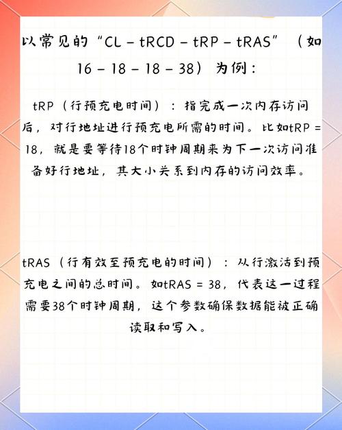 960 grid system 教程