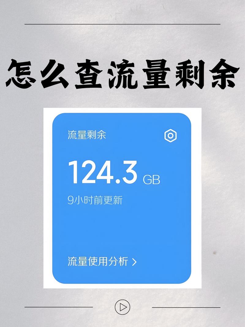 jquery 测试一个网页要多少流量