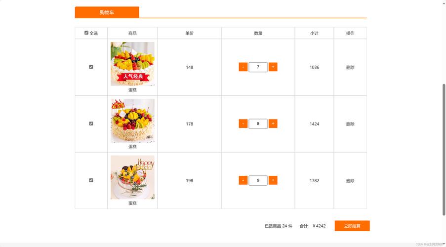 网页表格中简介的jquery数量加减