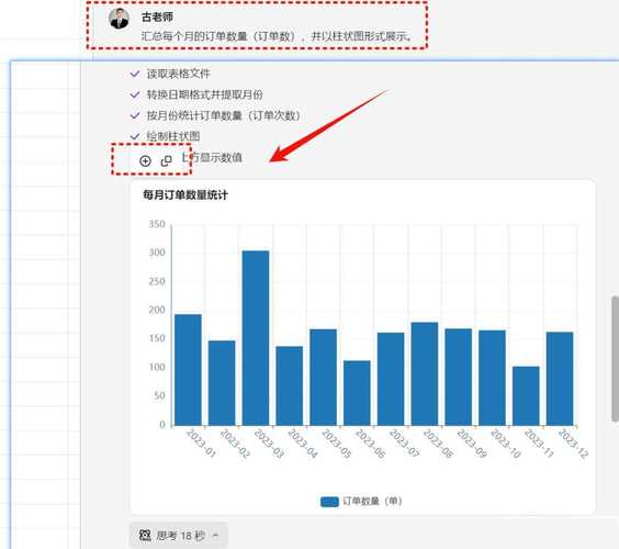网页表格中简介的jquery数量加减