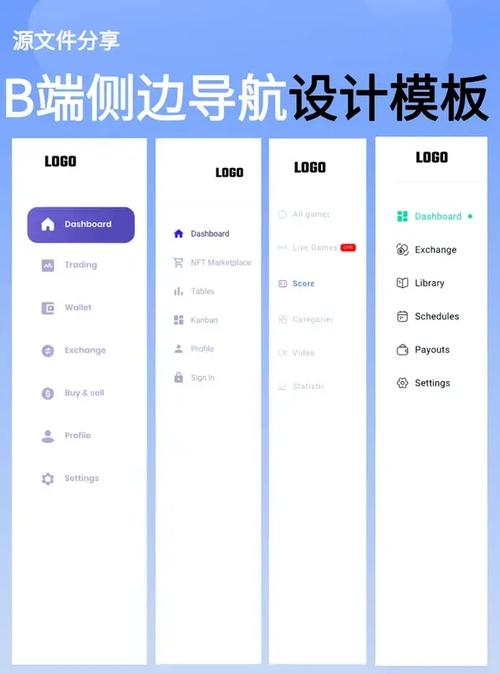html左侧导航滑动网页定位效果源码
