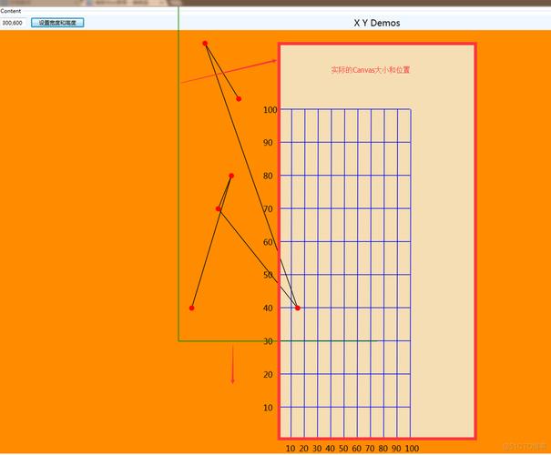 js 网页 如何 状态栏 显示 坐标