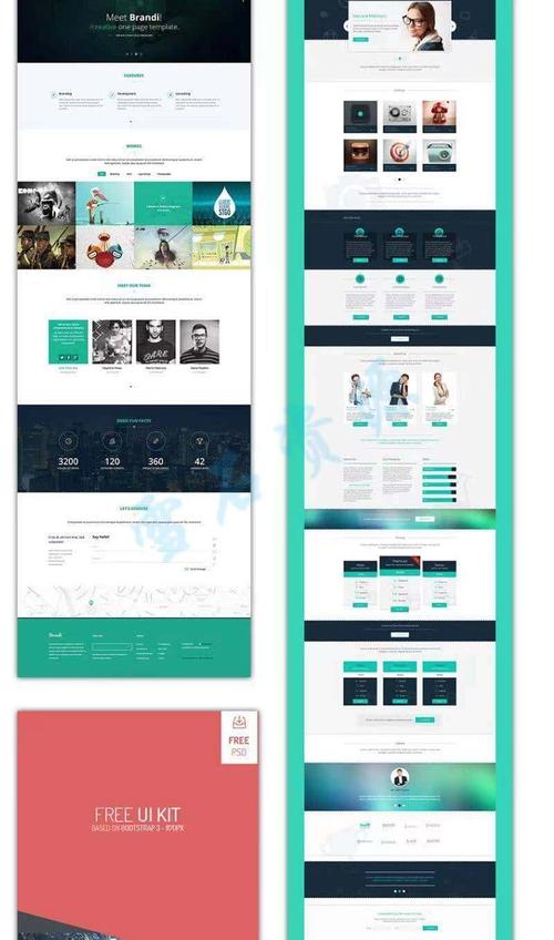 div css制作网页模板的基本步骤