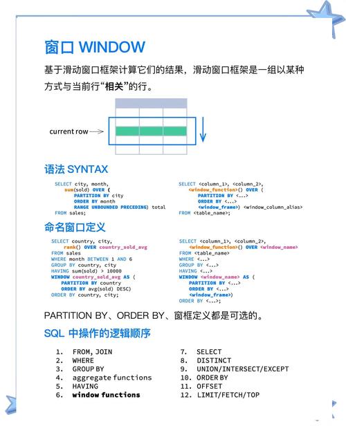 sqlserver report教程