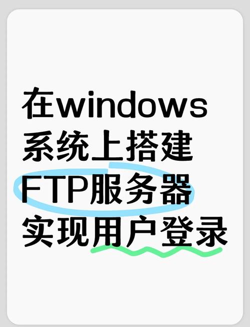nowayer网页ftp程序v1.2