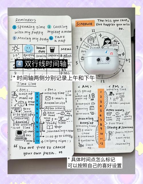 css 制作图片的垂直时间轴的教程