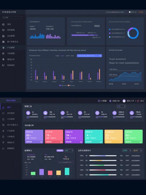 bootstrap 信息管理后台 模板