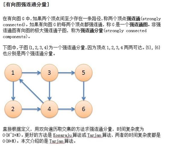 dreamweaver 模板 相对路径