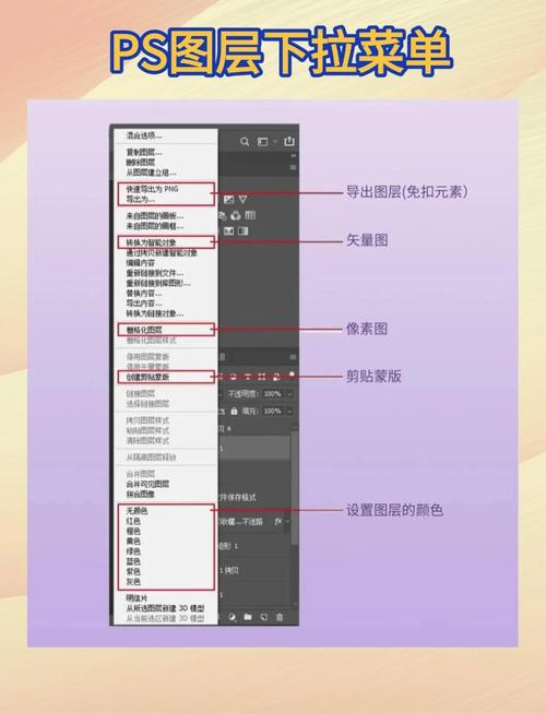 photoshop网站模板设计教程视频
