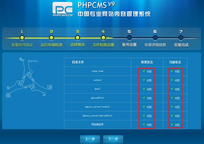 phpcms v9模板制作视频教程