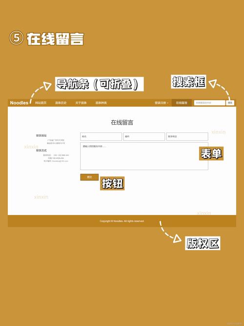 dedecms bootstrap模板