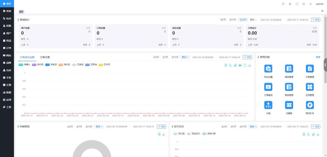仿淘宝php c2c电子商务网站模板