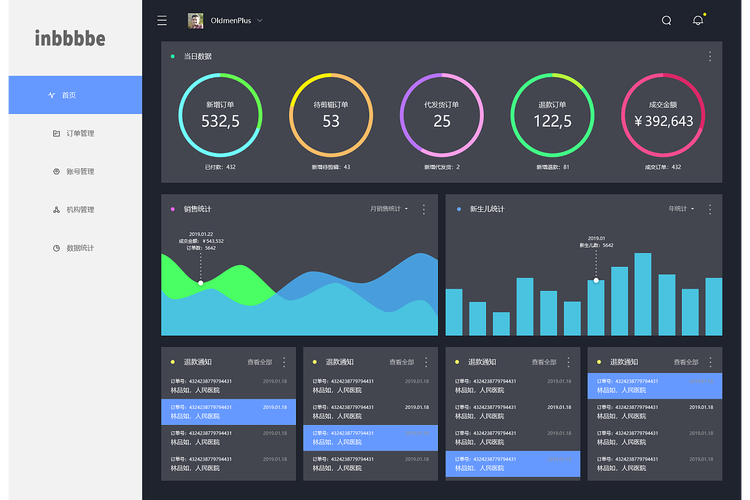 win8扁平风格后台管理模板html