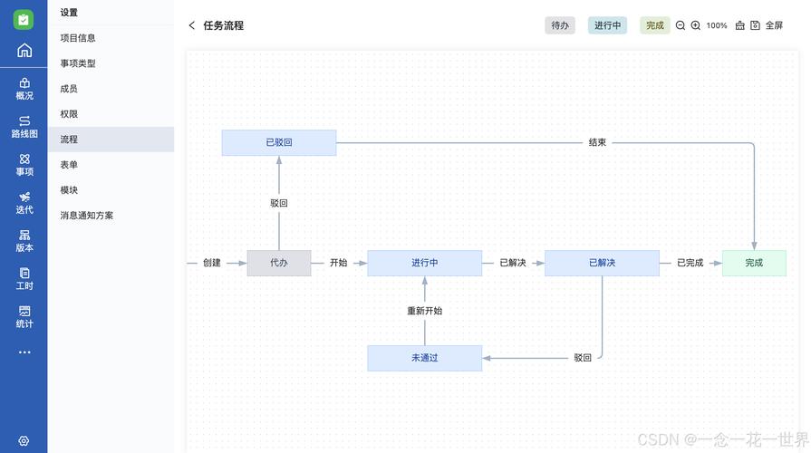 magento产品批量上传图文教程