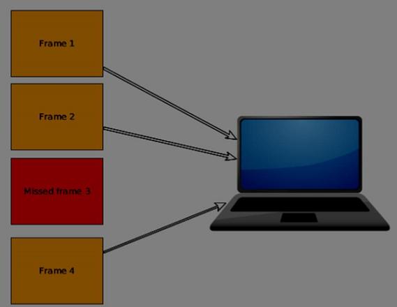 vc webbrowser 网页通信