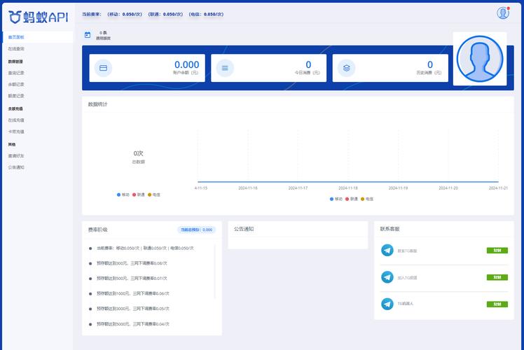 thinkphp商城开发教程 云盘