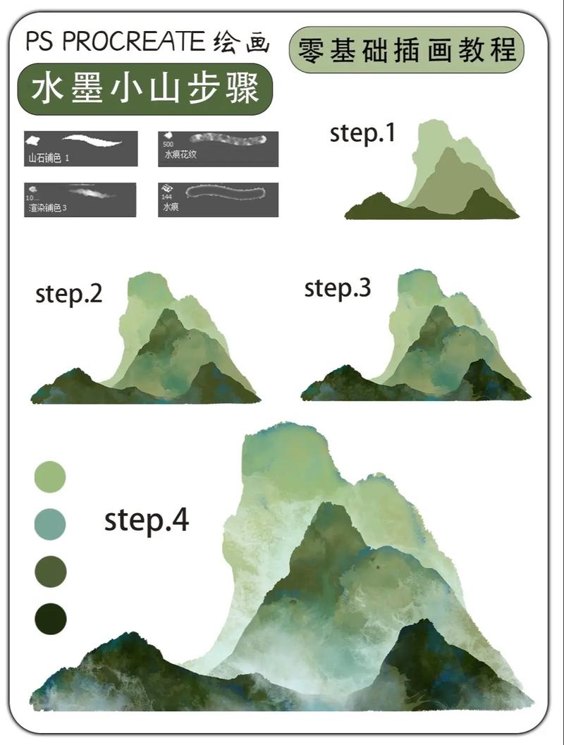 photoshop教程 水墨画效果