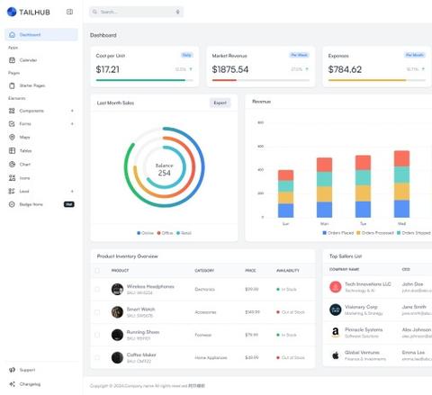织梦dedecms后台模板utf-8