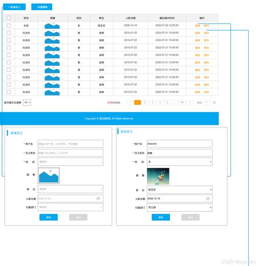 phpcms v9 专题修改专题模板