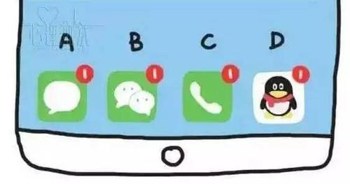 qq客服微信二维码加qq群网页代码