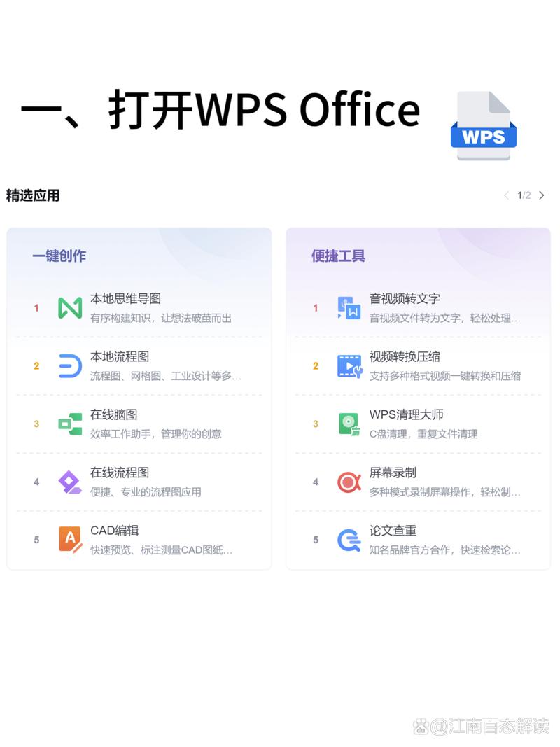 shopex 模板 创建新页面怎么用