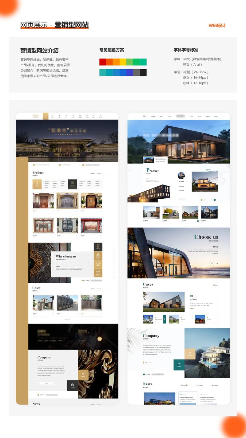 html5 css3网页布局.