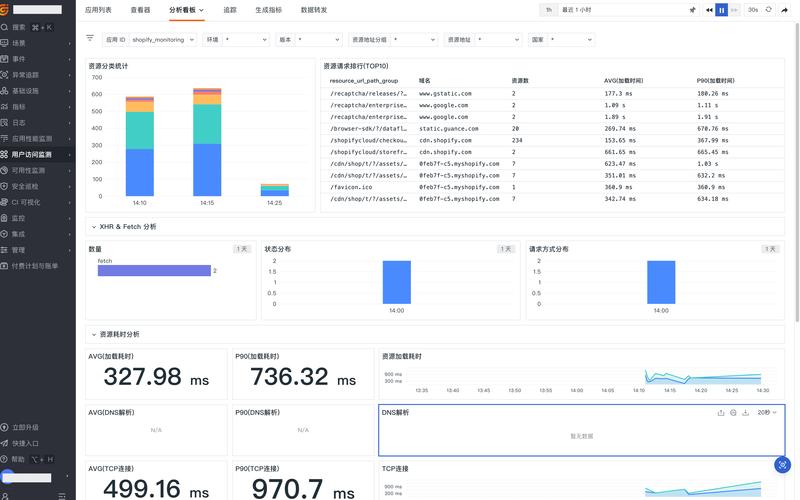 dedecms 安防监控行业网站模板