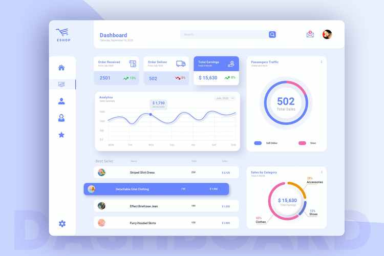 bootstrap3.0后台中文模板