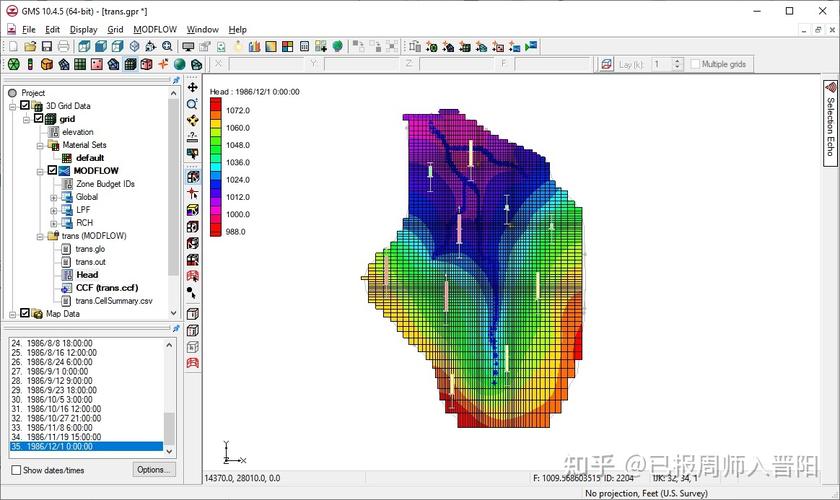 .net viewstatus教程