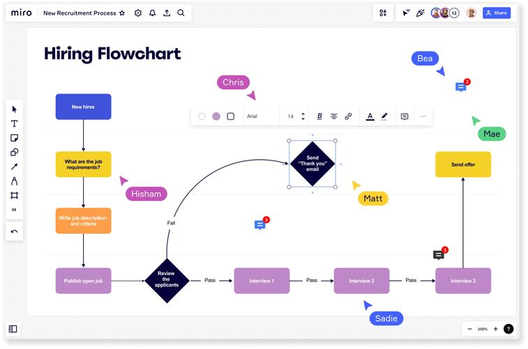 动易siteweaver6.8 模板