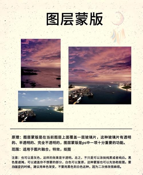 dreamweaver模板制作教程