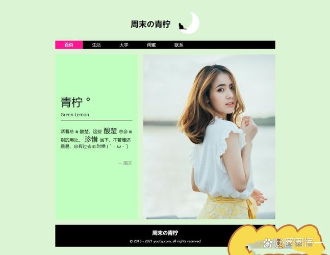 dreamweaver模板制作教程