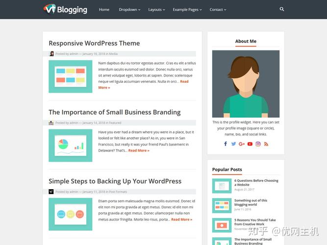 wordpress 不同文章不同模板